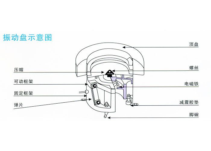 华星创业：公司将继续发力元世界有关技能研制和全球元世界探究中心落地除三体IP外公司也在拓宽IP矩阵和政企客户的相关协作发明新的收入和赢利增长点